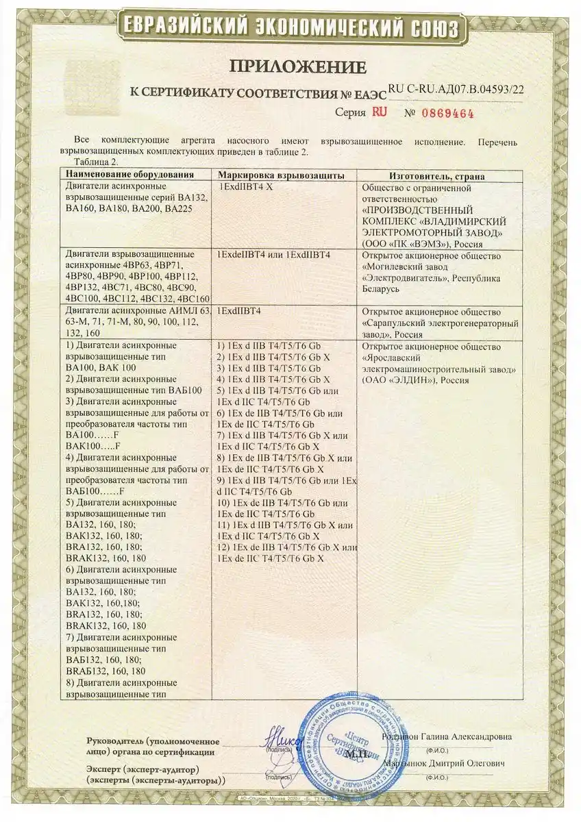 Сертификат соответствия ЕАЭС 